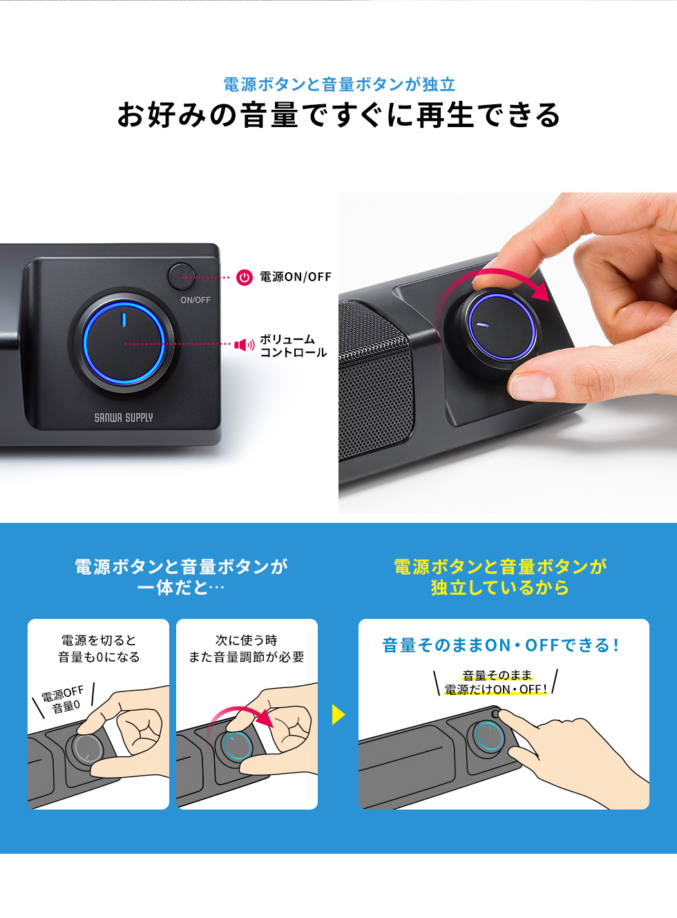 電源ボタンと音量ボタンが独立 お好みの音量ですぐに再生できる