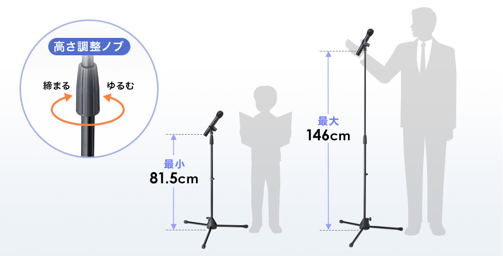 最適な高さに調節可能