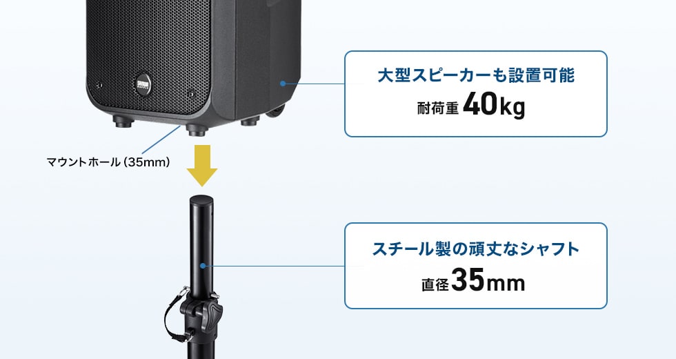耐荷重40kgで頑丈設計のスピーカースタンド