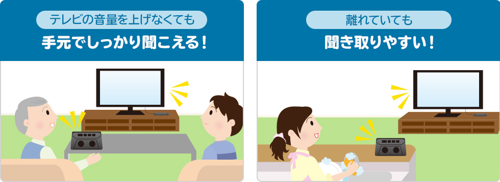 テレビの音量を上げなくても手元でしっかり聞こえる 離れていても聞き取りやすい