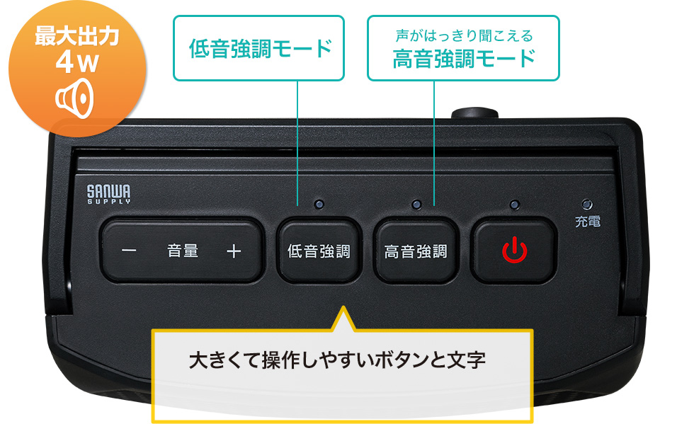 低音強調モード　声がはっきり聞こえる高温強調モード