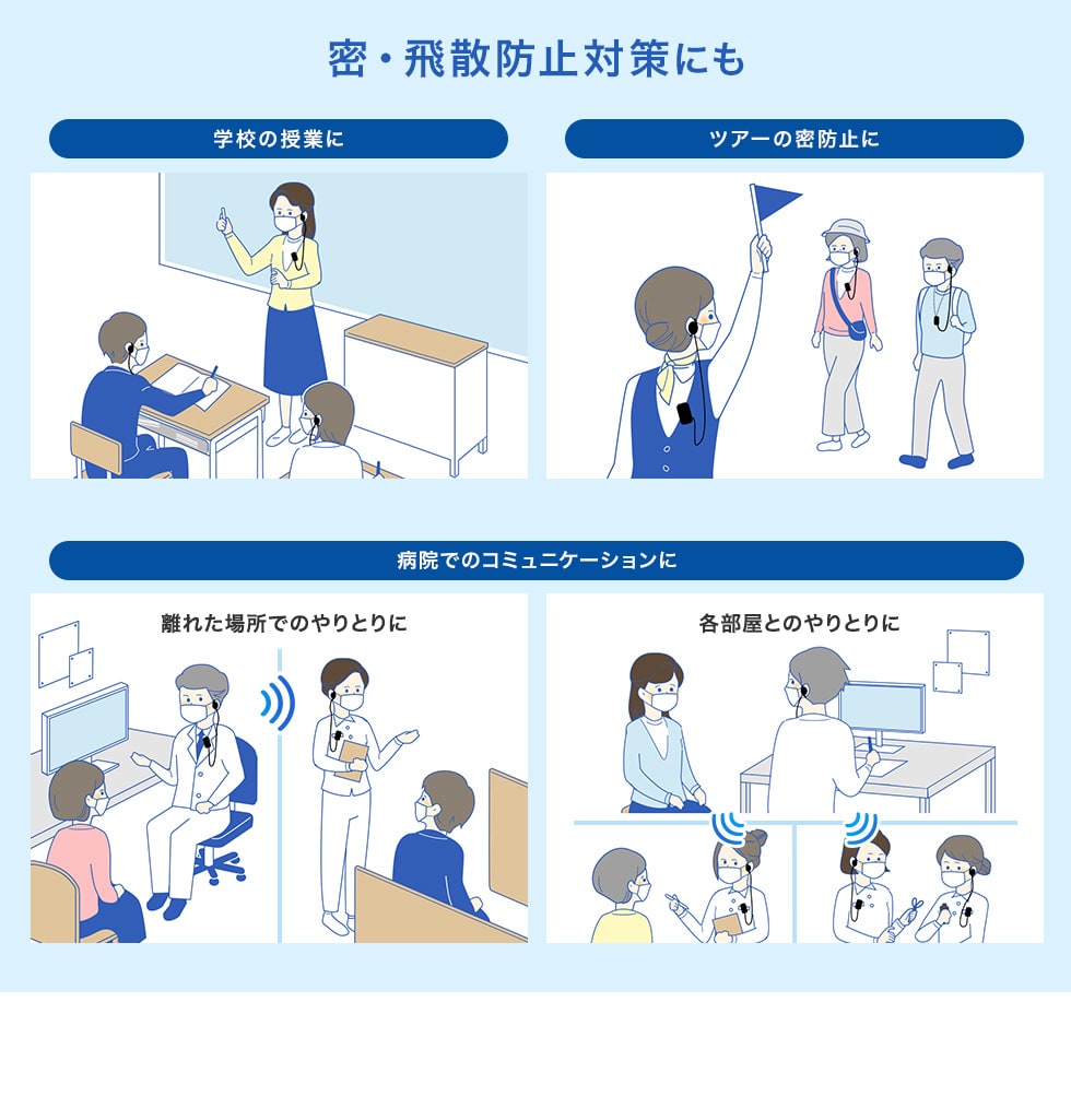 密・飛散防止対策にも 学校の授業に ツアーの密防止に 病院でのコミュニケーションに