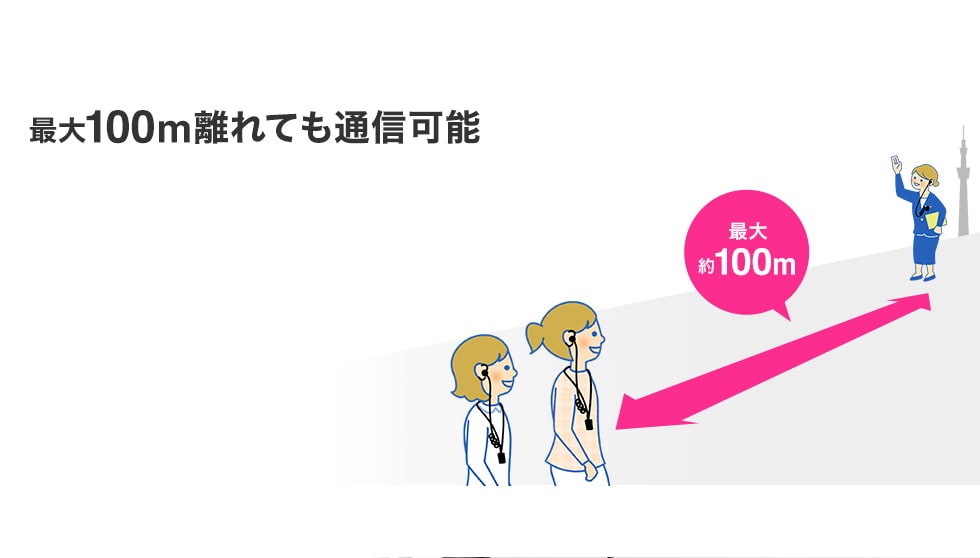 最大100m離れても通信可能 最大約100m