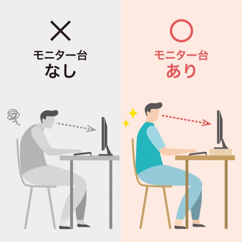 目線が上がる説明画像