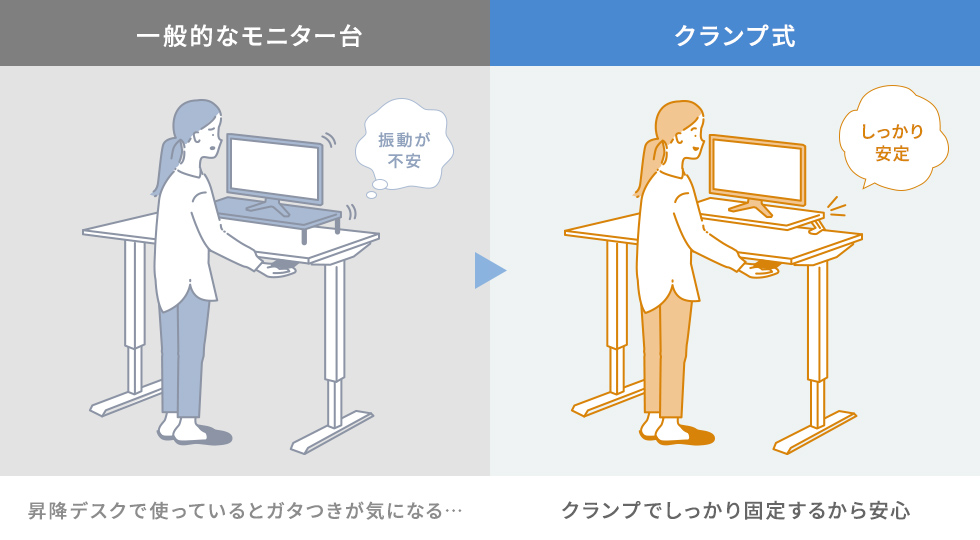 安定感抜群で、昇降デスクでも安心して使える