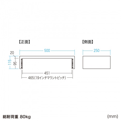 製品サイズ