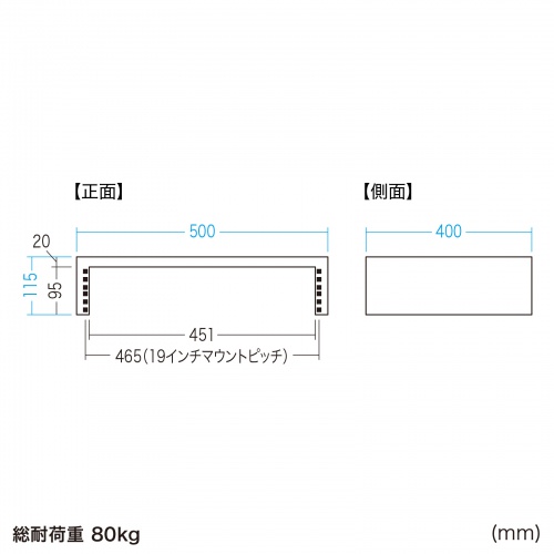 製品サイズ
