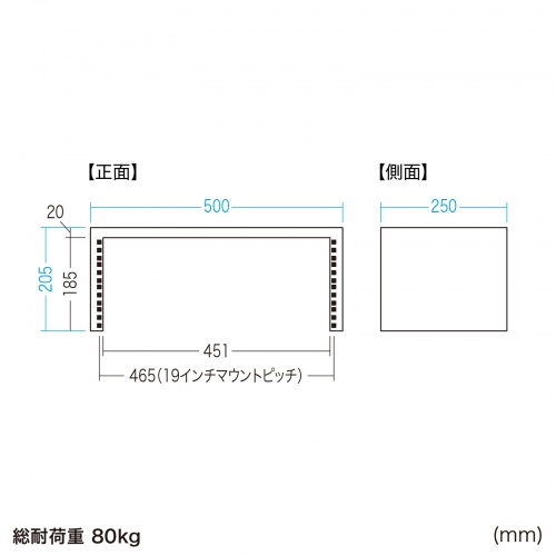 製品サイズ