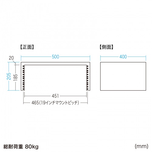 製品サイズ