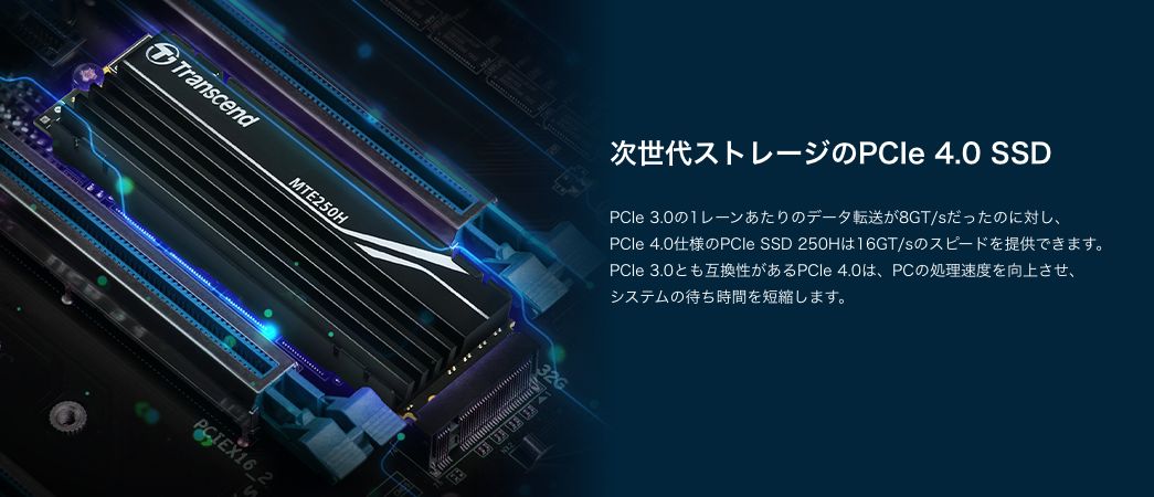 次世代ストレージのPCIe 4.0 SSD