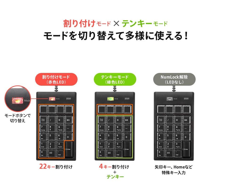 割り付けモード×テンキーモード モードを切り替えて多様に使える！