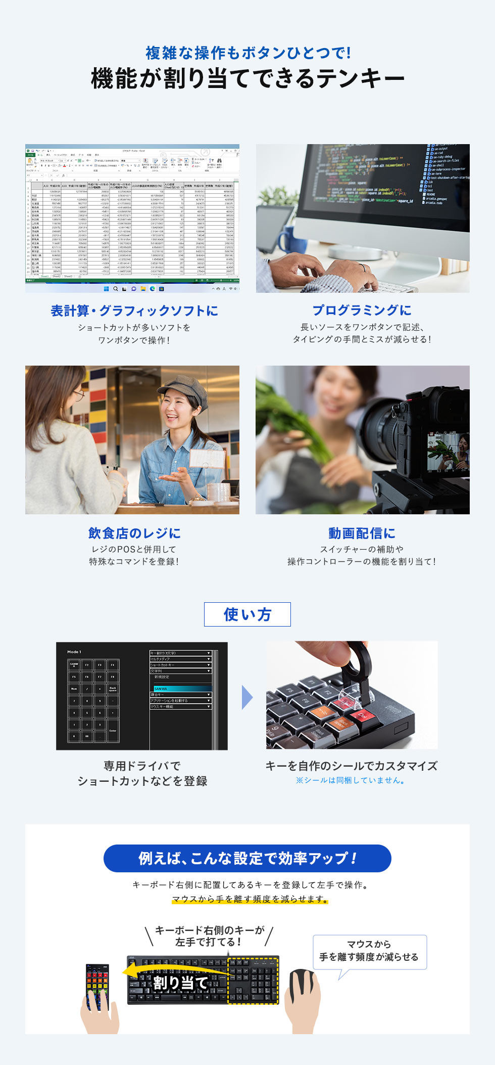 複雑な操作もボタンひとつで!機能が割り当てできるテンキー