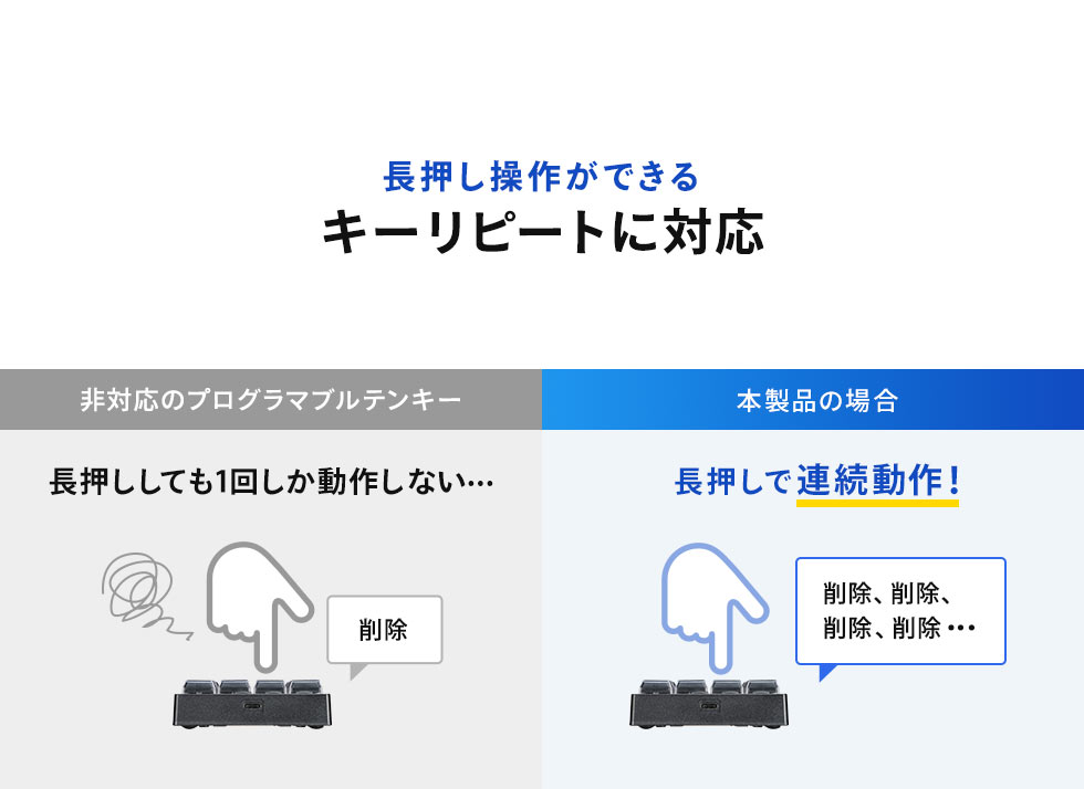 長押し操作ができるキーリピートに対応