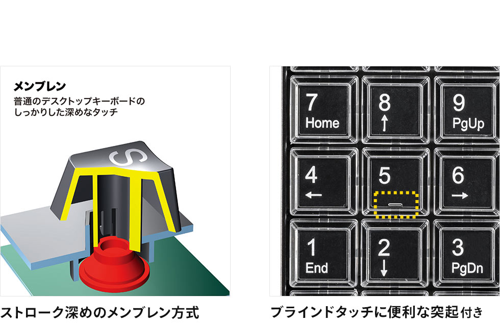 ストローク深めのメンブレン方式 ブラインドタッチに便利な突起付き