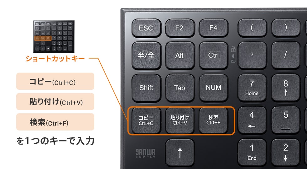 コピー・貼り付け・検索をワンタッチで入力