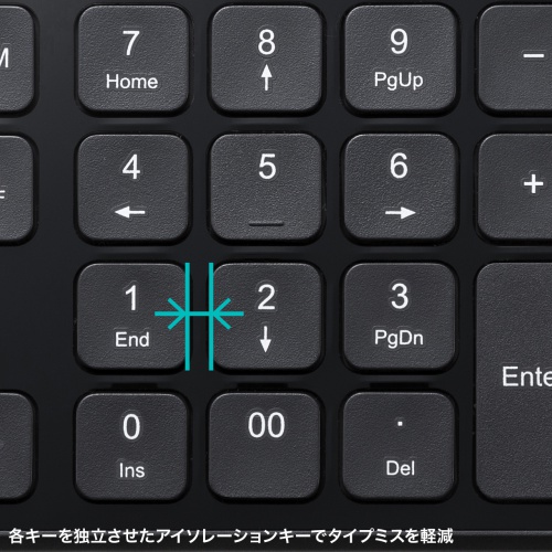 タイプミスを軽減する仕様