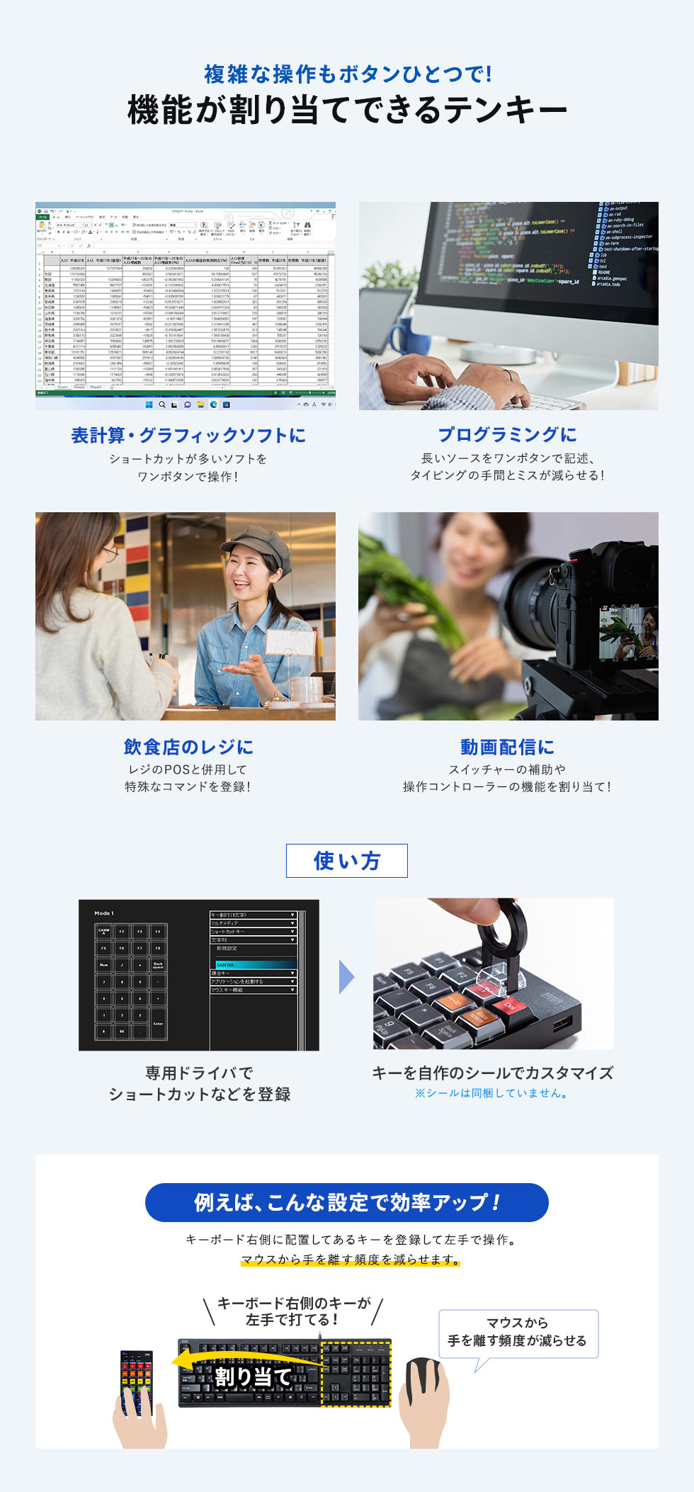 複雑な操作もボタンひとつで!機能が割り当てできるテンキー