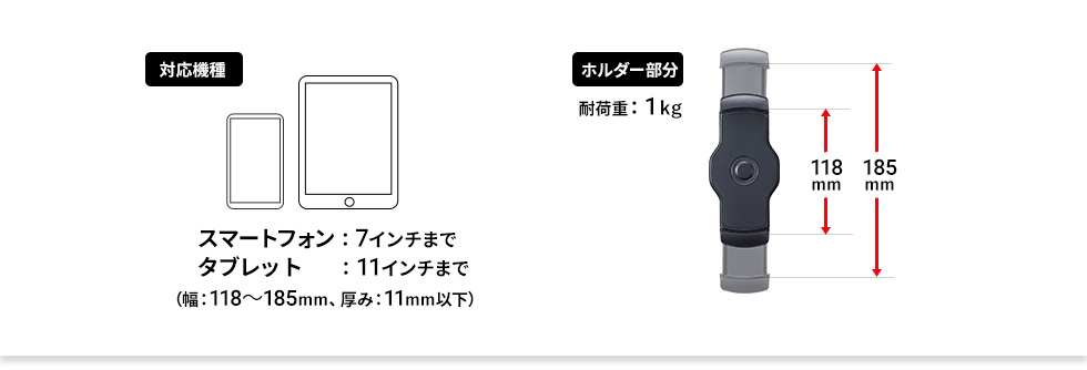 対応機種　ホルダー部分