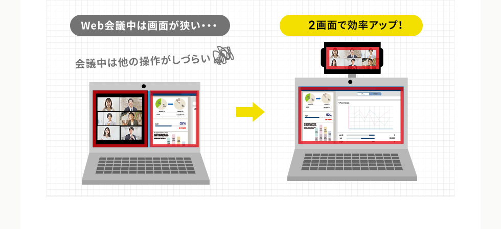 Web会議中は画面が狭い・・・　2画面で効率アップ！