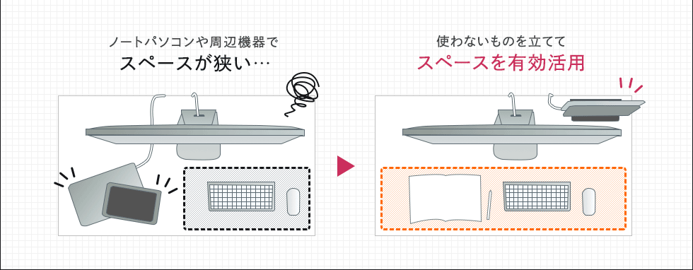 こんな場所にオススメ！