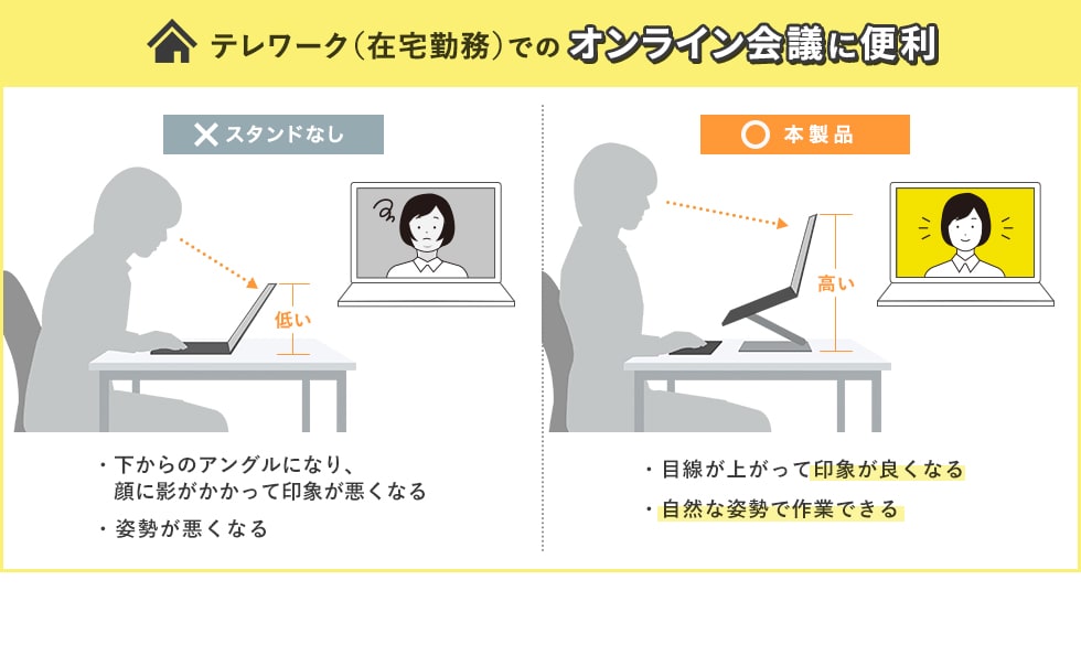 テレワーク（在宅勤務）でのオンライン会議に便利