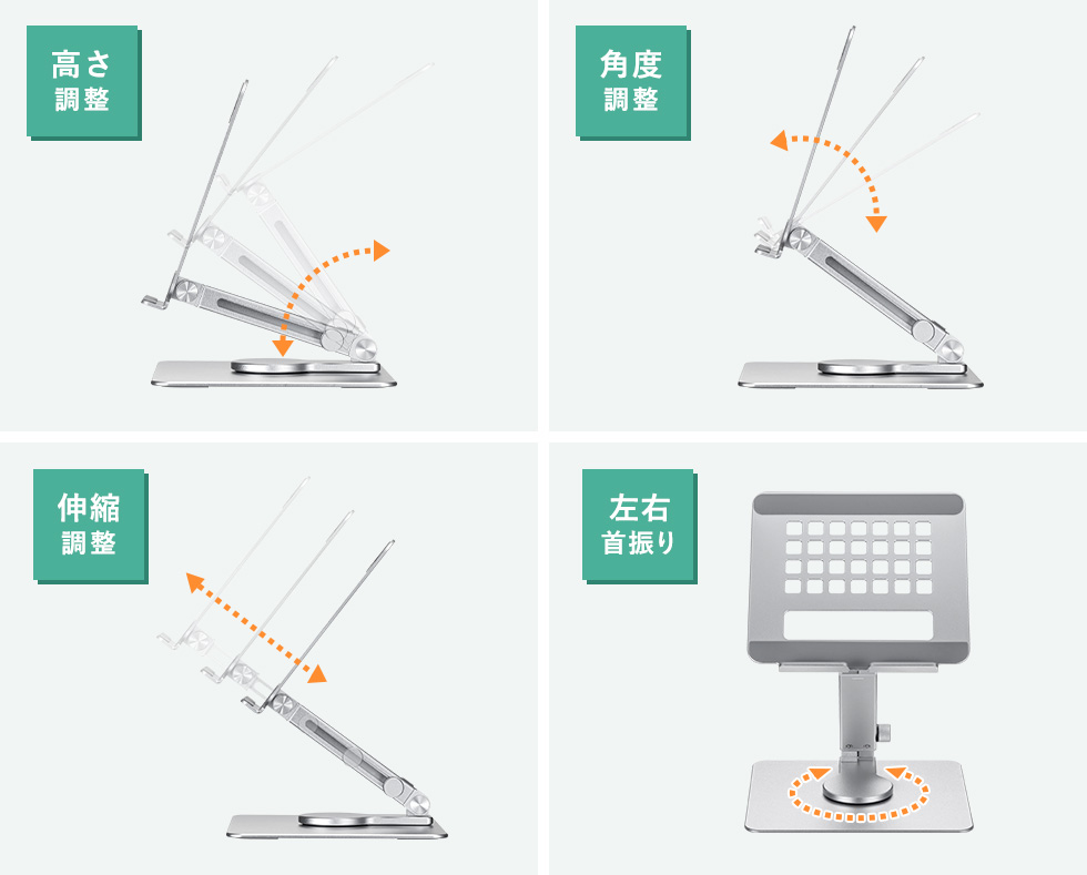 高さ調整 角度調整 伸縮調整 左右首振り
