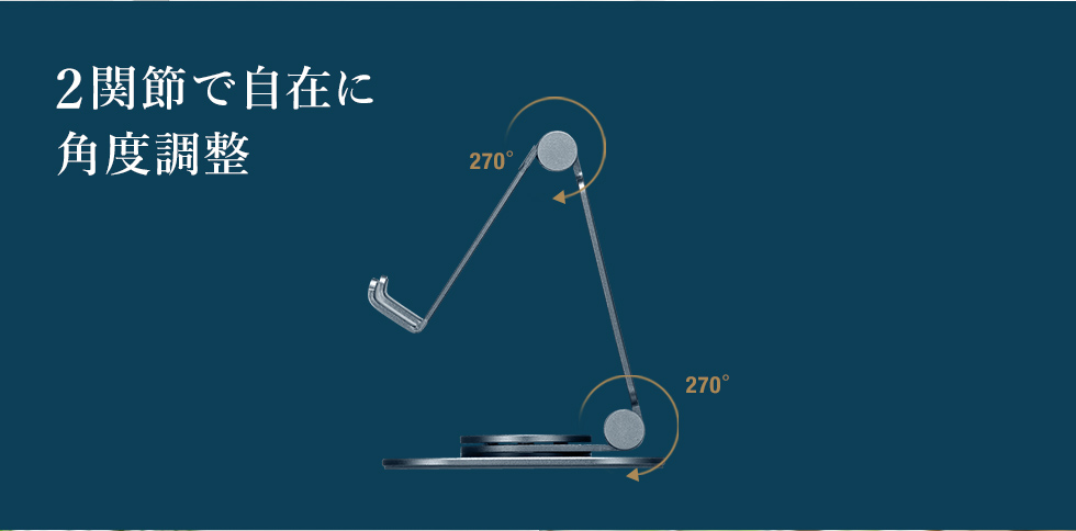 2関節でそれぞれ270°の間を自在に角度調整可能。