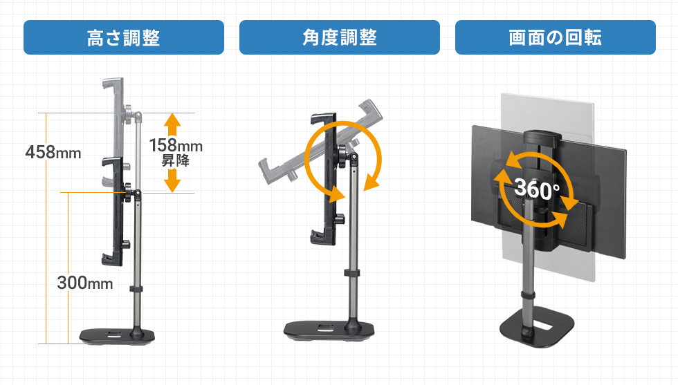 角度調整説明画像