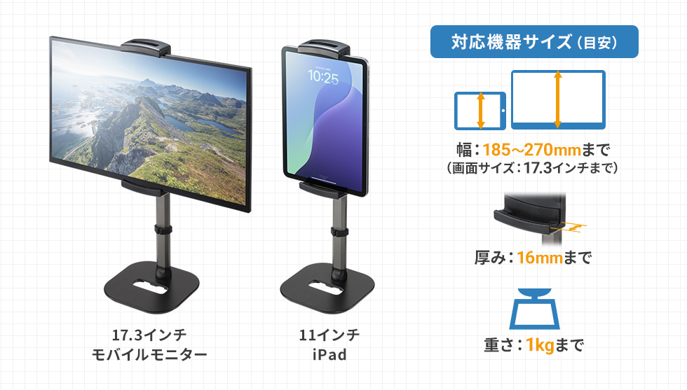 対応サイズ説明画像