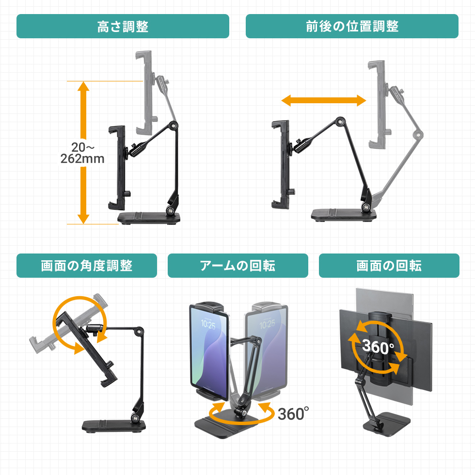 可動アーム説明画像