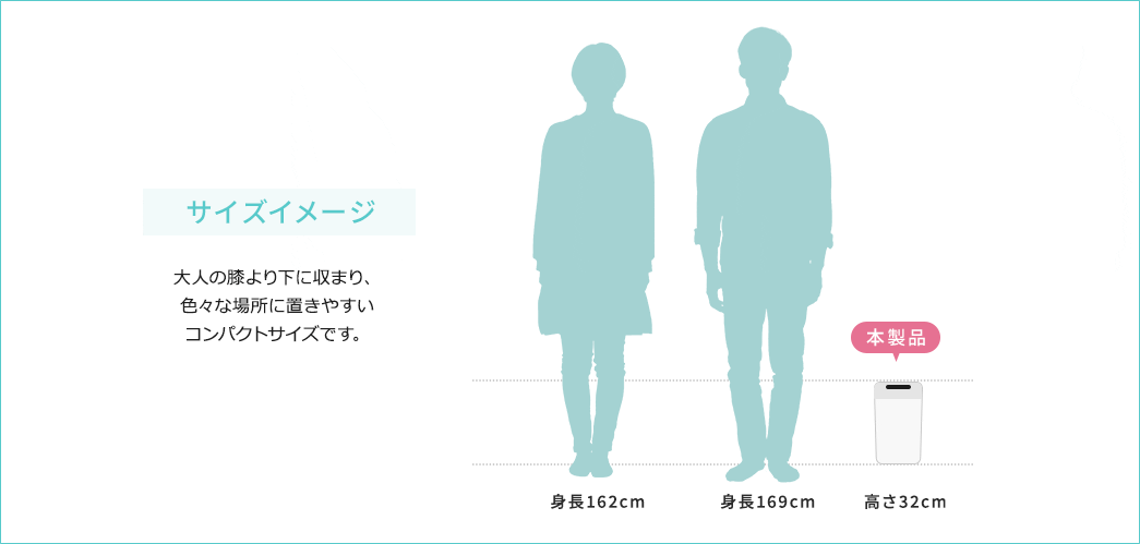 サイズイメージ 大人の膝より下に収まり、色々な場所に置きやすいコンパクトサイズです。