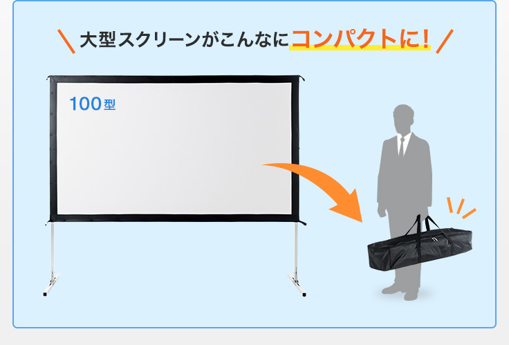 大型スクリーンがこんなにコンパクト