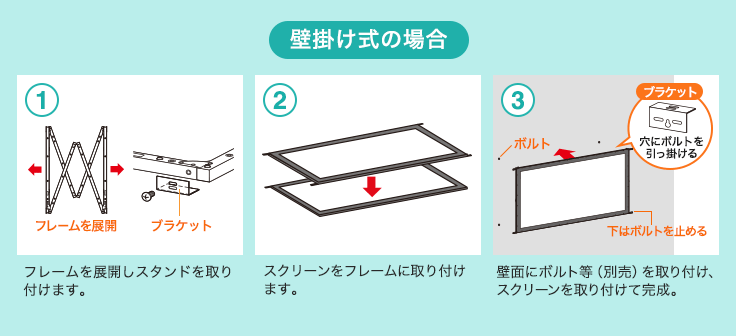 壁掛け式の場合