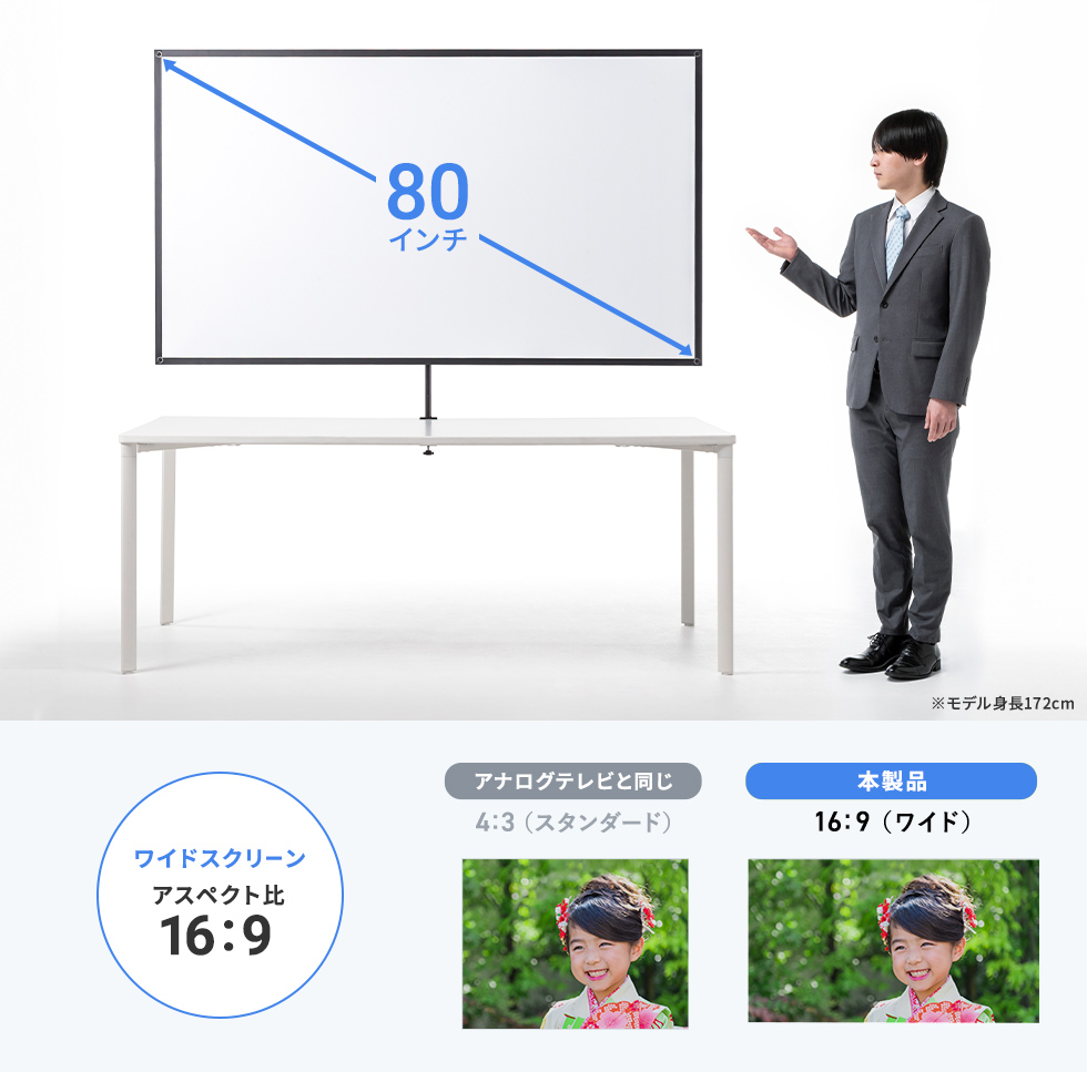 80インチ、アスペクト比16:9