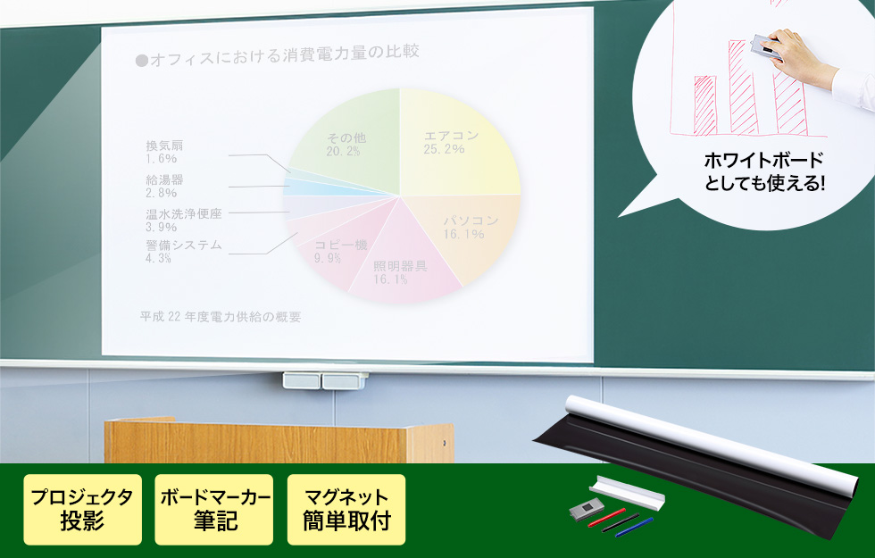 プロジェクタ 投影 ボードマーカー 筆記 マグネット 簡単取付