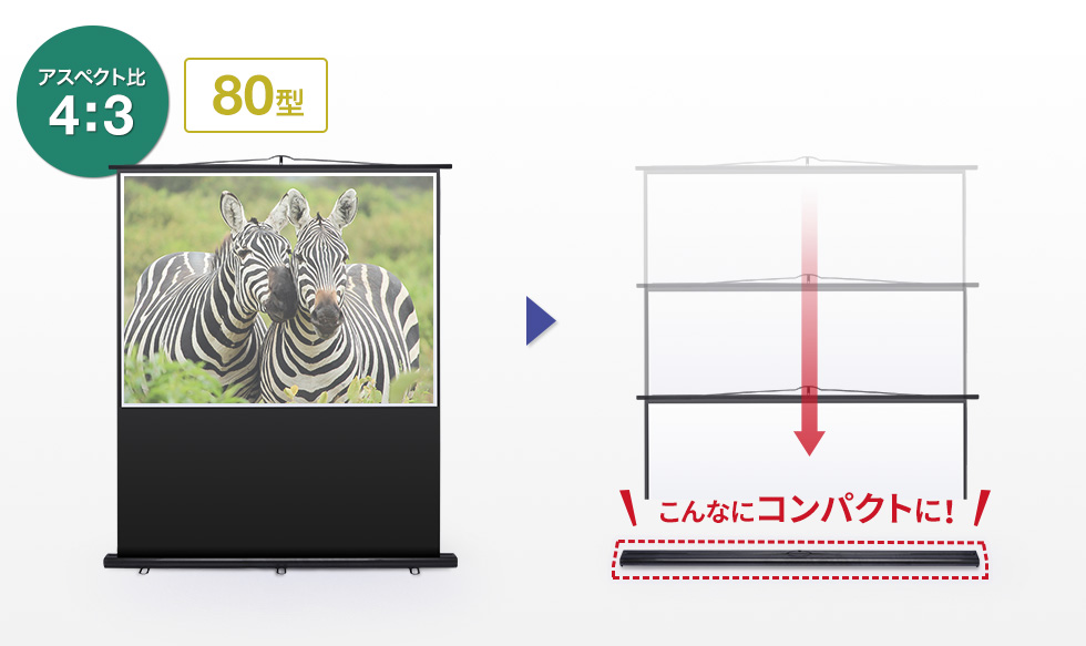 アスペクト比4:3 80型
