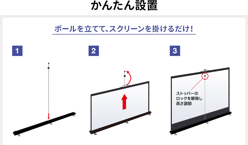 かんたん設置　ポールを立てて、スクリーンを掛けるだけ