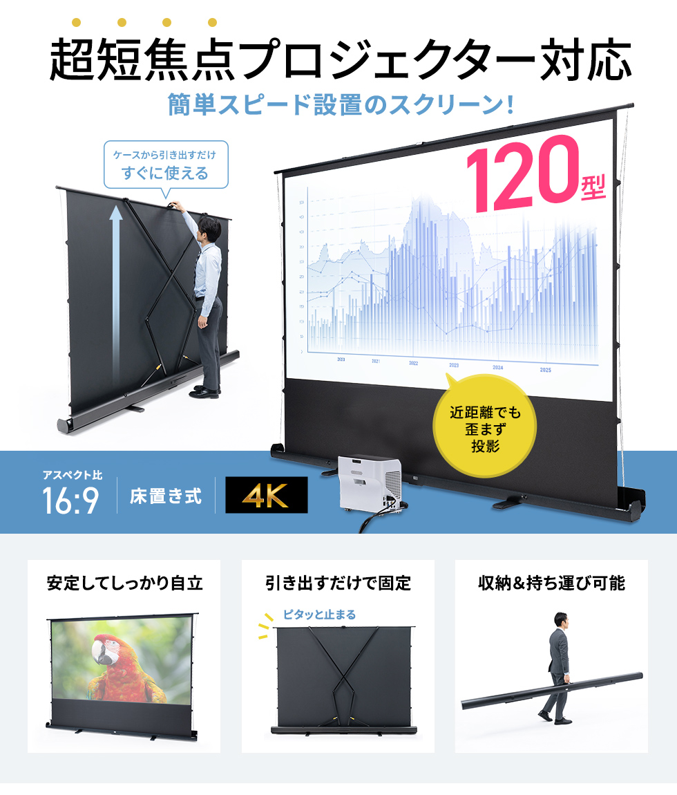 パンタグラフ構造で素早く設置・収納可能なプロジェクタースクリーン。短焦点・超短焦点プロジェクター対応、120型（16:9）。