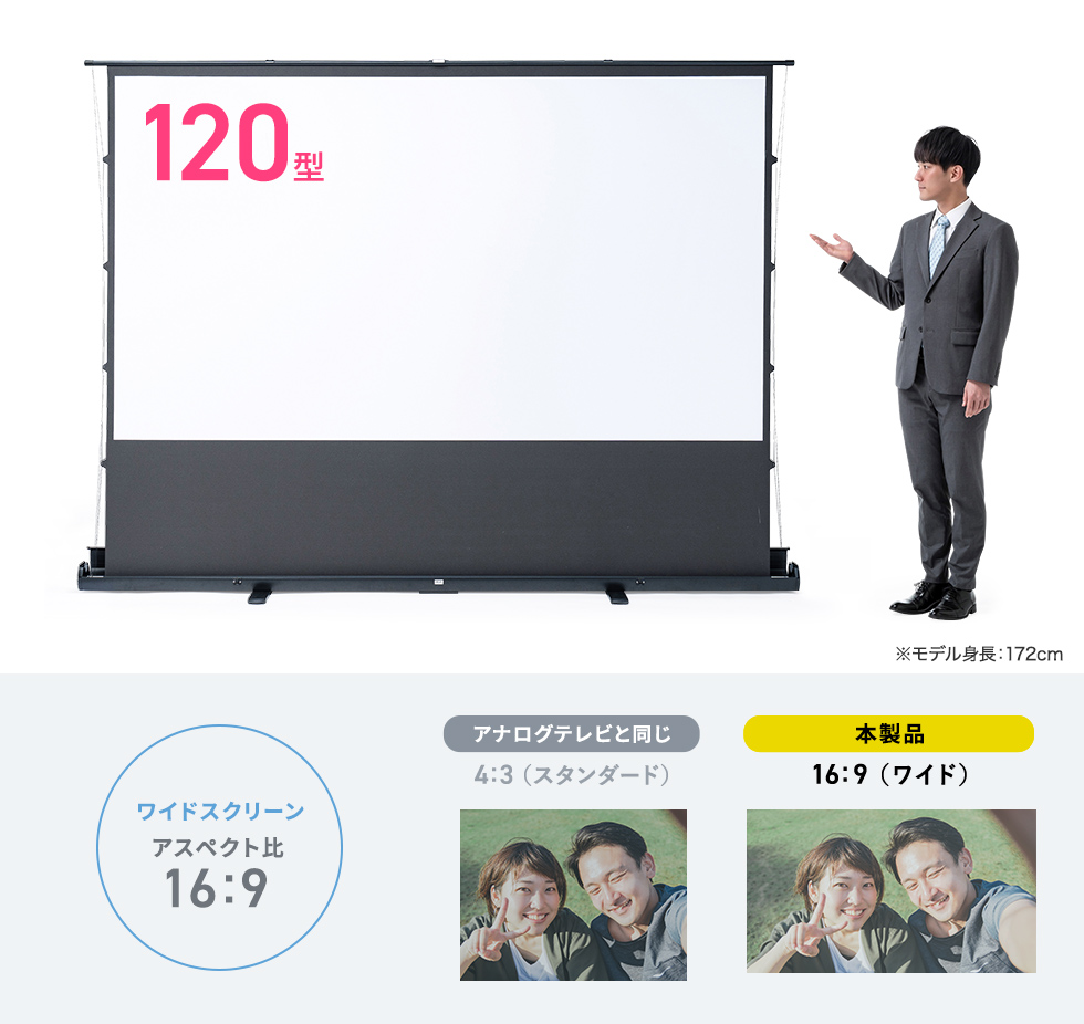 120型（アスペクト比16:9）のワイド画面
