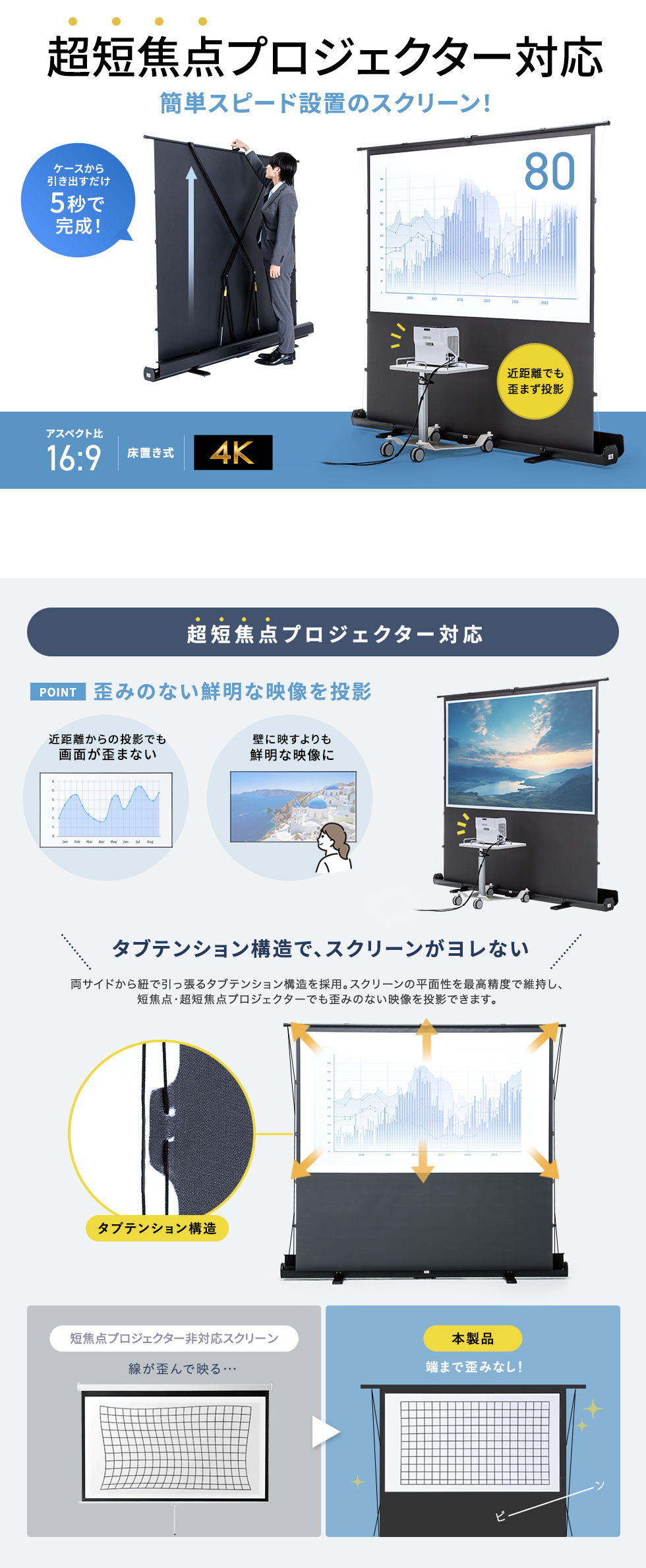 短焦点・超短焦点プロジェクター対応のパンタグラフ式プロジェクタースクリーン。80型（16:9）