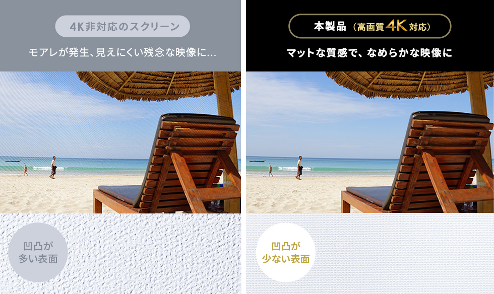 4Kの映像に対応した高画質なスクリーン
