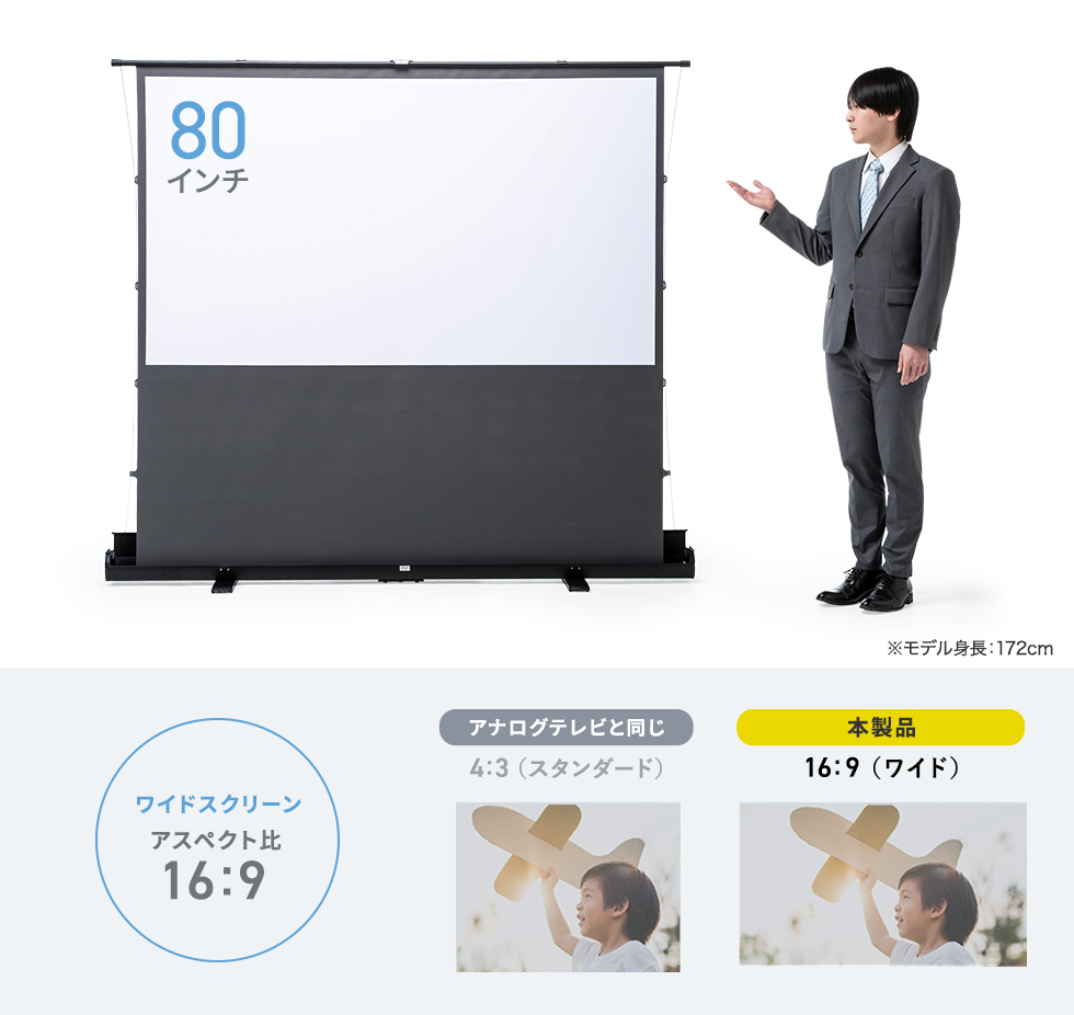 80インチ（アスペクト比16:9）のワイド画面