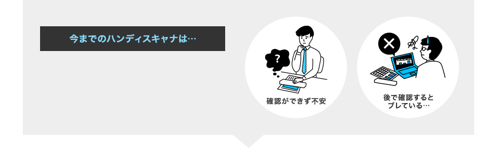 今までのハンディスキャナは… |確認ができず不安|後で確認するとぶれている|