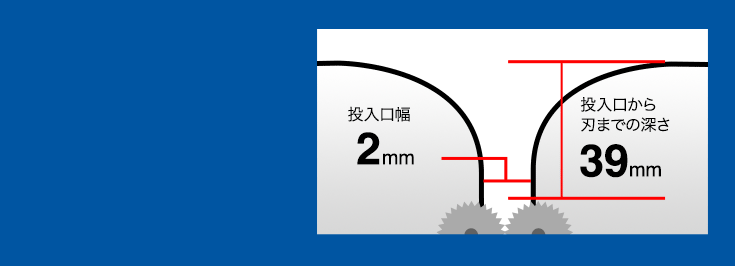 安全設計基準クリア