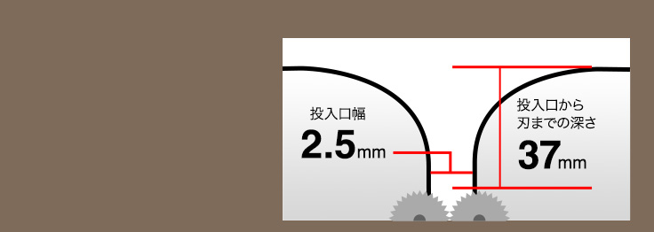 自動的に細断・停止