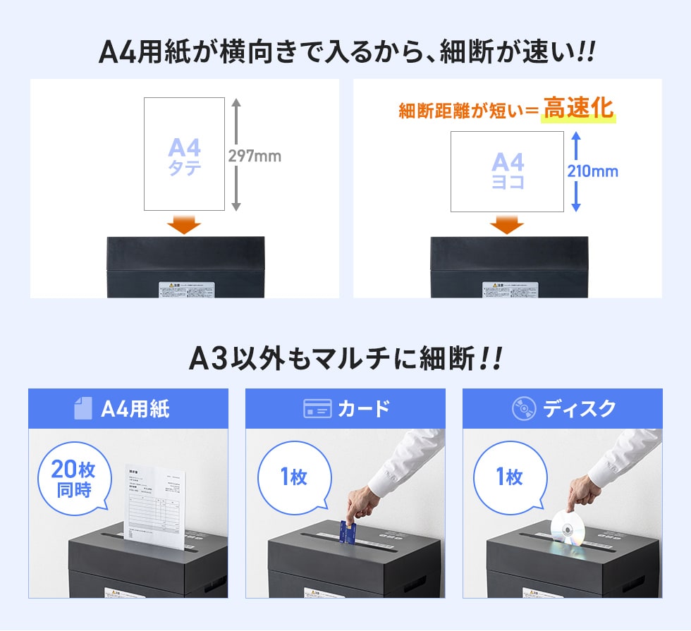 A4用紙が横向きで入る・A3以外もマルチに細断