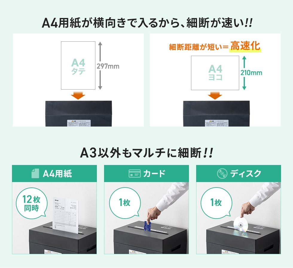 A4用紙が横向きで入る・A3以外もマルチに細断