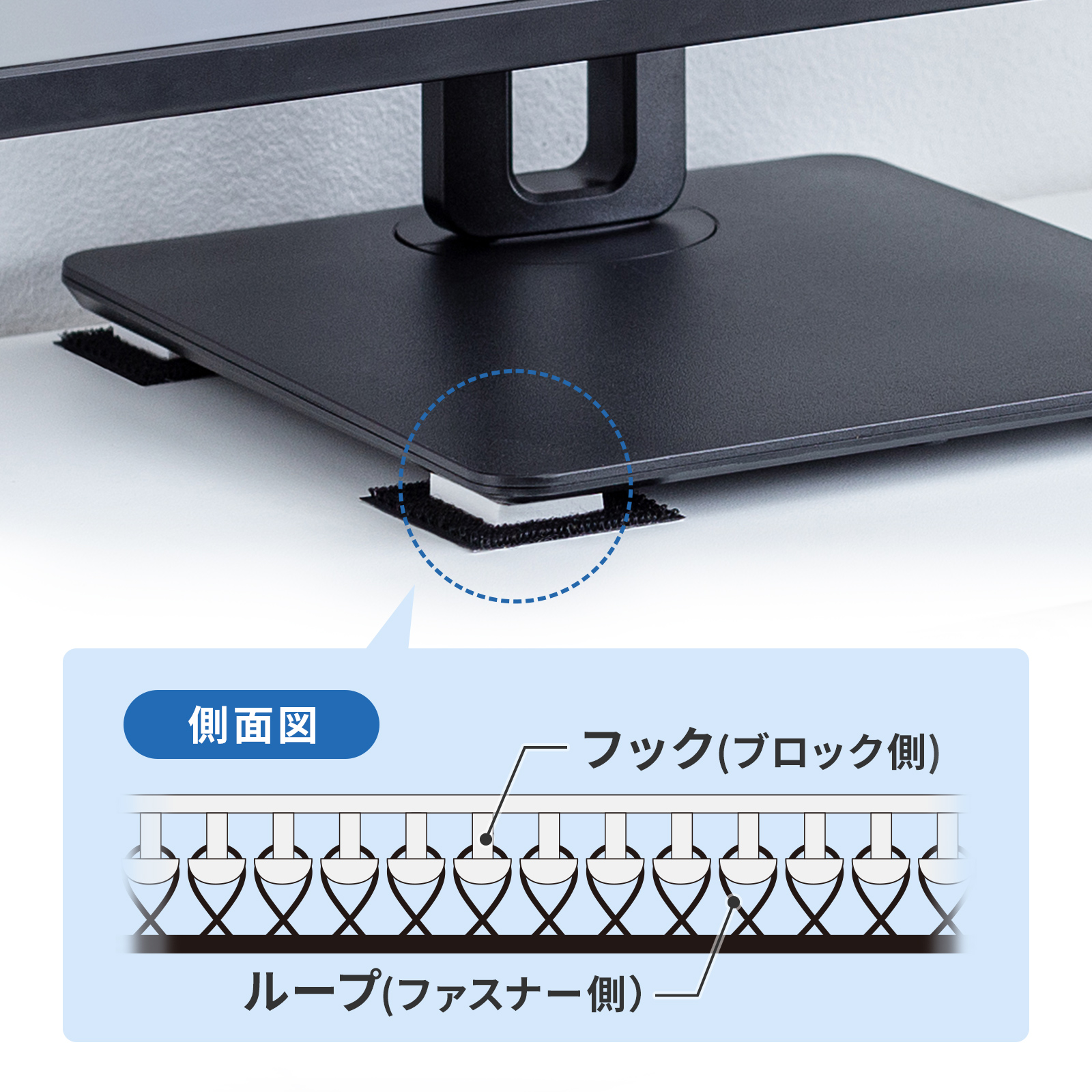 フックとループの結合イメージ画像