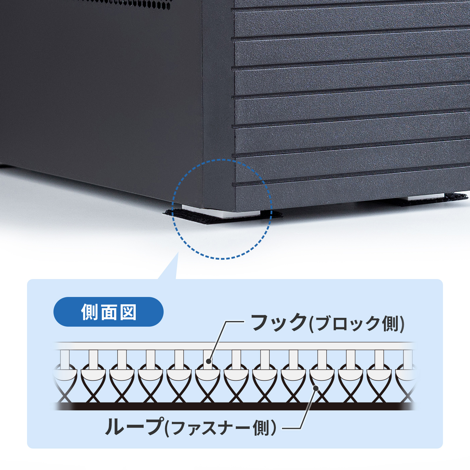 フックとループの結合イメージ画像