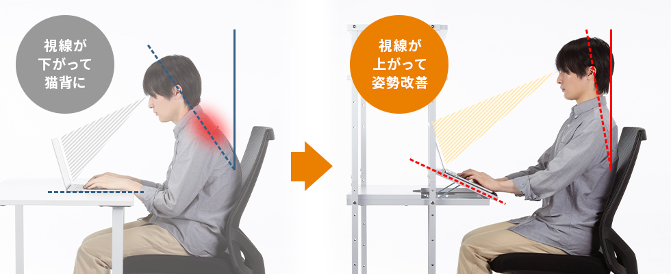 視線が上がって姿勢改善